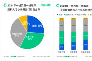 亚历山大：这场没打出最好的表现 身体感觉还不错